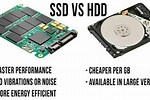 Difference SSD and HDD