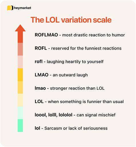 Difference between LOL LMAO ROFL