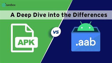 Difference between apk apk and app bundle aab