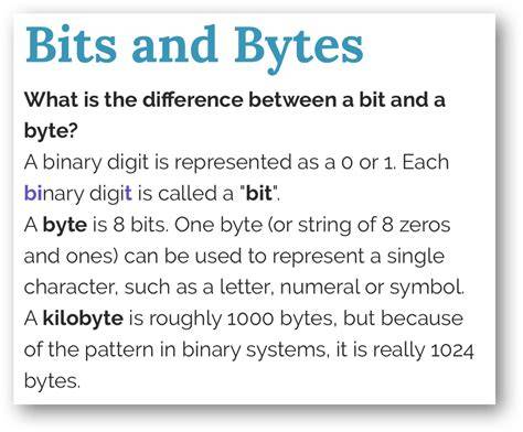 Difference between byte vs Byte data types in C duplicate