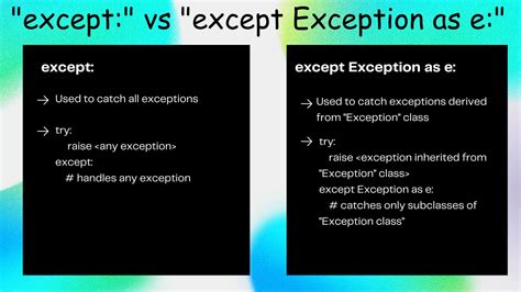 Difference between except and except Exception as e