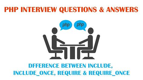 Difference between require include requireonce and includeonce