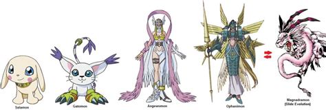 Digimon Gatomon Evolution Chart