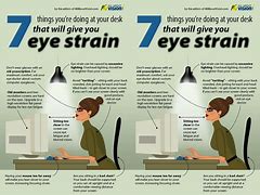 Digital Eye Strain (DES) System