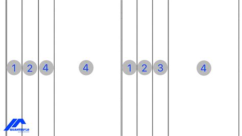 Dim Paper Template
