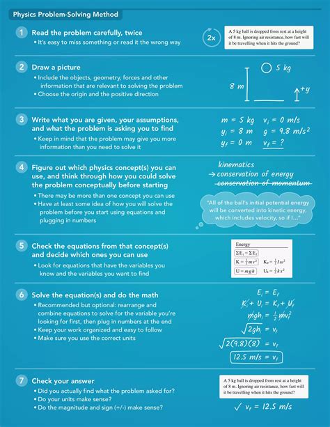 Directions Use This Answer Key To Solve Physics Printables