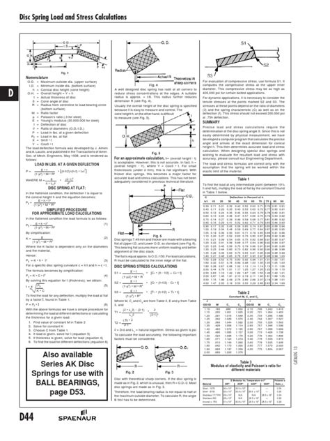 Disc Spring Catalogue