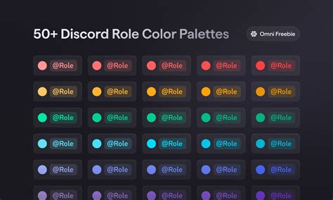 Discord Bot Codes Template