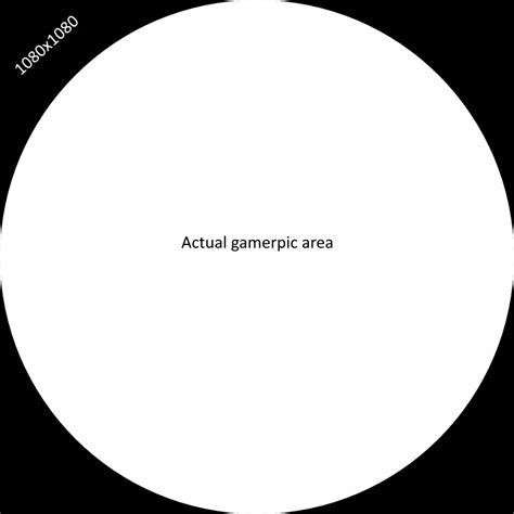 Discord Pfp Template