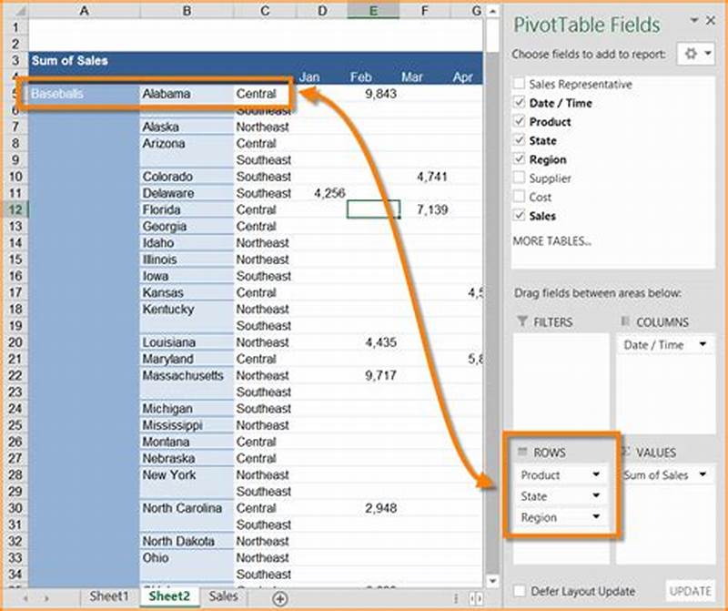 Display Pivot Table In Tabular Form