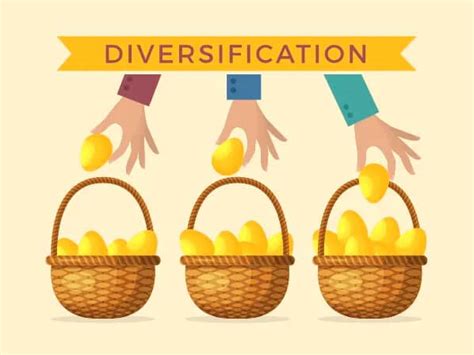 Diversifikasi