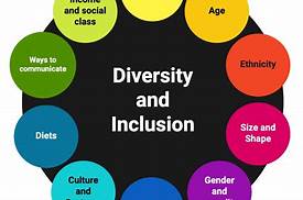 Diversity and Inclusion Social Development
