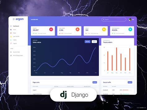 Django UI Templates