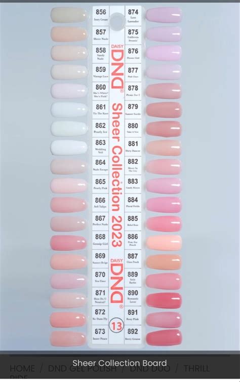 Dnc Nail Polish Colors Chart