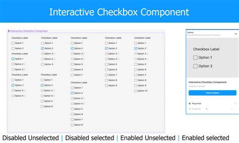 Do checkbox inputs only post data if theyre checked