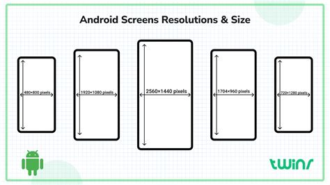 Do something if screen width is less than 960 px