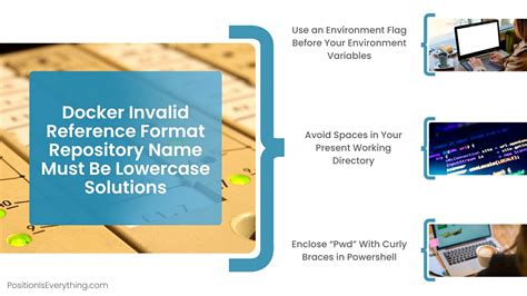 Docker error invalid reference format repository name must be lowercase
