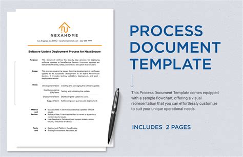 Document Process Template