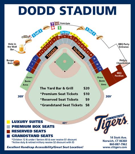 Dodd Stadium Seating Chart