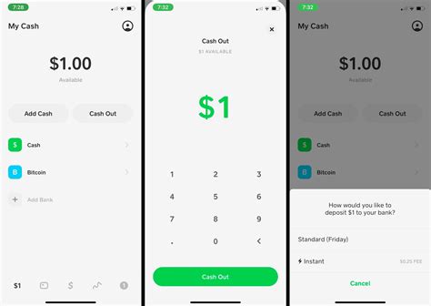 What to Check First Before Creating Your Account