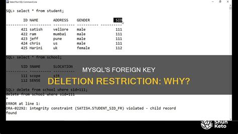 Does MySQL foreignkeychecks affect the entire database
