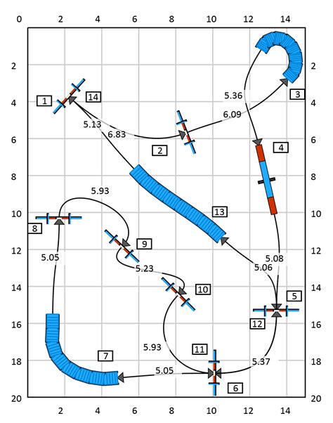 Course Maps for Small Spa… 