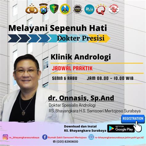 Dokter Andrologi Terbaik di Surabaya