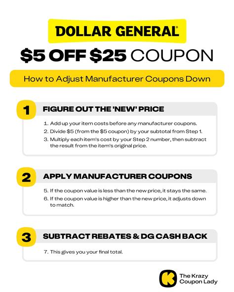 Dollar General $5 Off $25 Printable Coupon