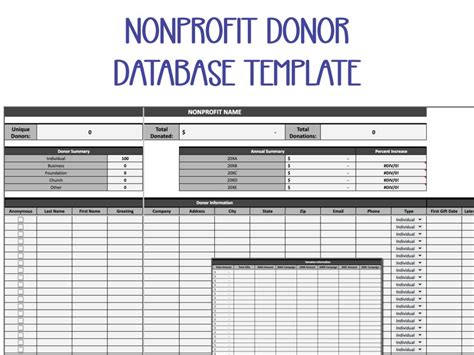 Donor Database Template