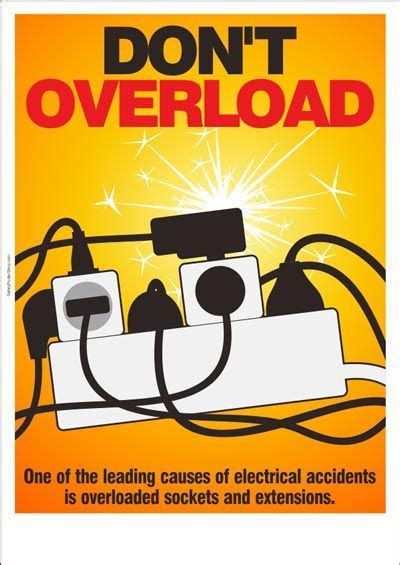 Don’t Overload Electrical Sockets