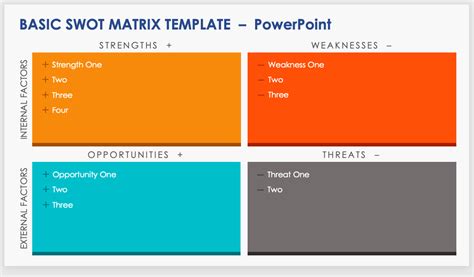 Downloadable Swot Template Powerpoint