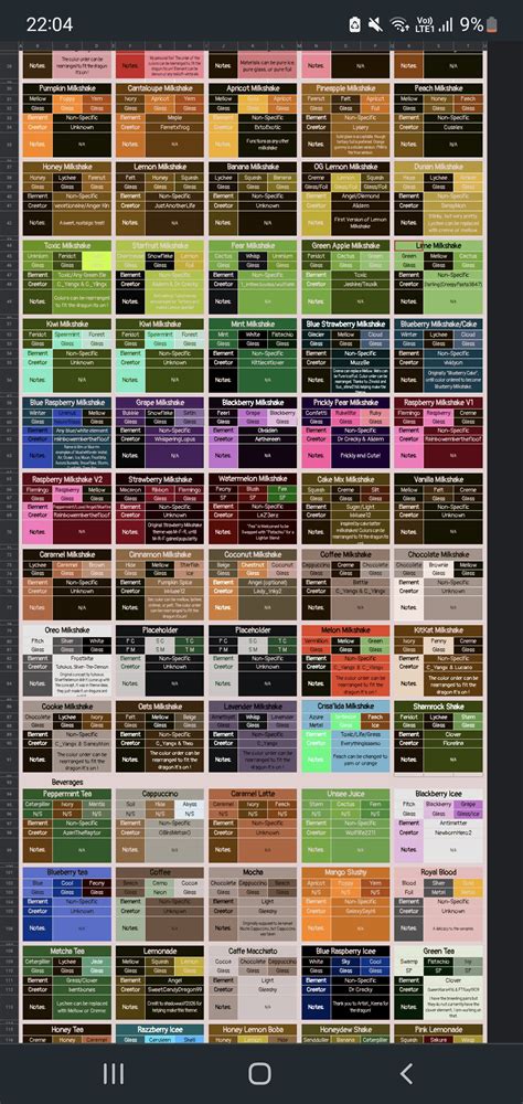 Dragon Adventures Color Chart