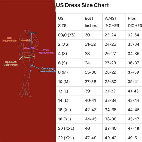 Dress Size Chart Measurements