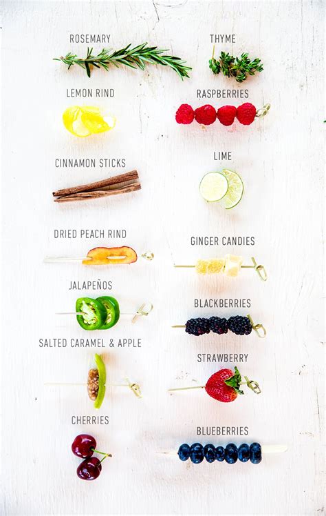 Drink Garnish Chart
