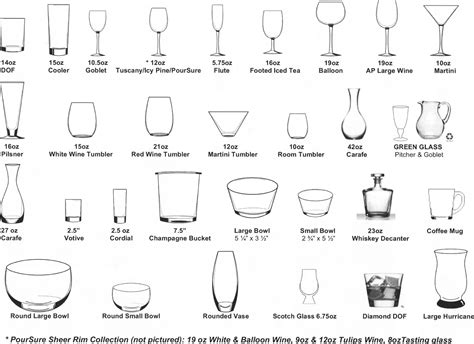 Drinking Glass Size Chart