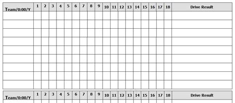 Drive Chart Football