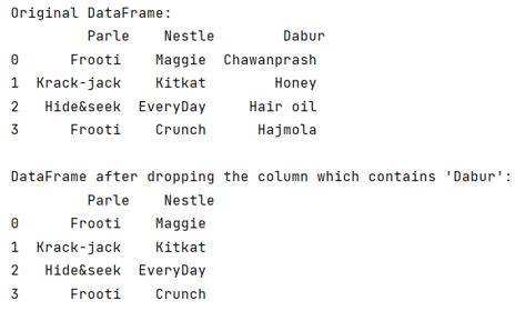 Drop columns whose name contains a specific string from pandas DataFrame