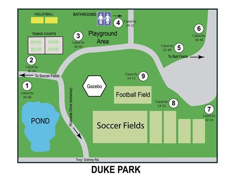 Duke Park