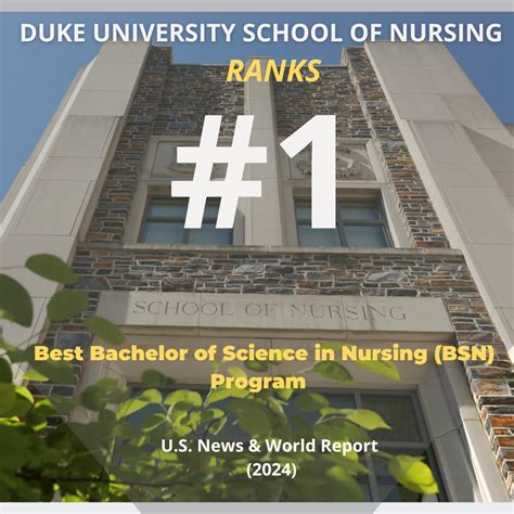Duke School Of Nursing Course Catalog