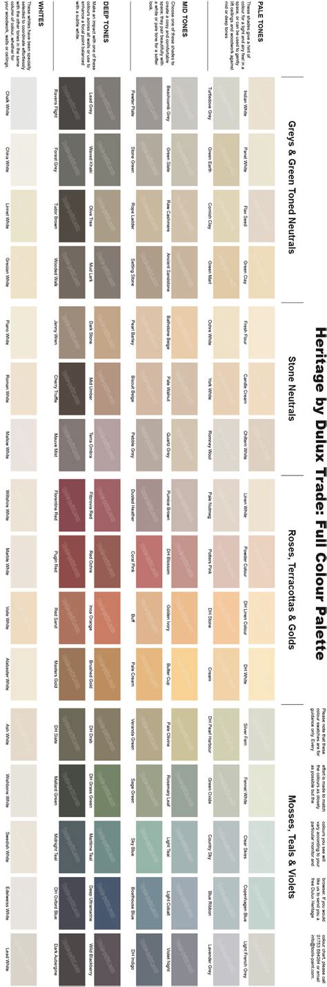 Dulux Paint Colour Chart