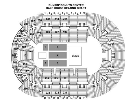 Dunkin Center Seating Chart