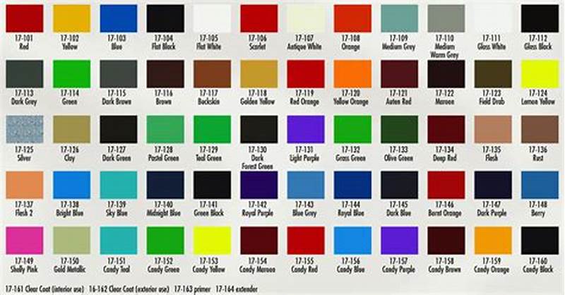 Dupli Color Paint Code Chart