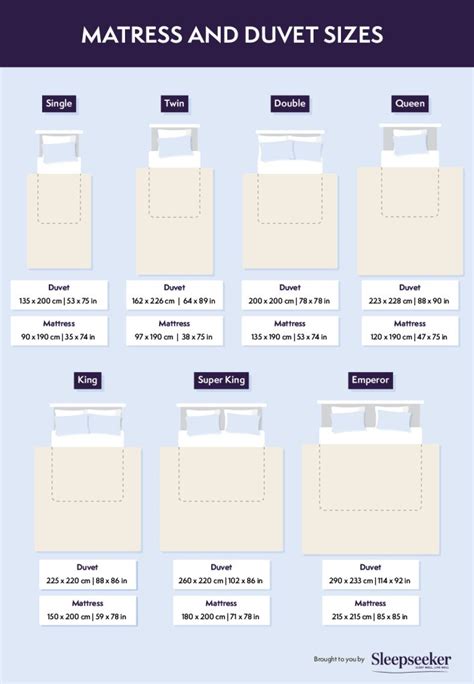 Duvet Size Chart