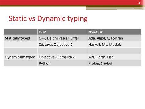 Dynamic type languages versus static type languages