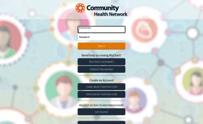 E Community My Chart