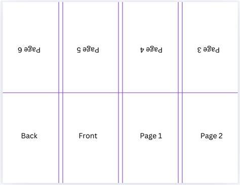 E Zine Template