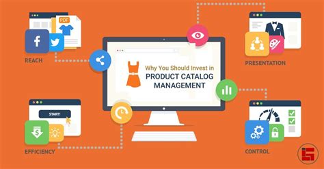 E-commerce Product Catalog Management Service
