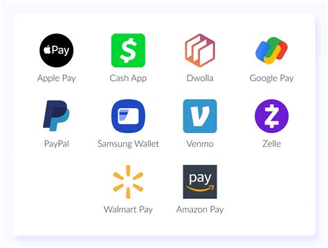 Top Up via E-Wallet
