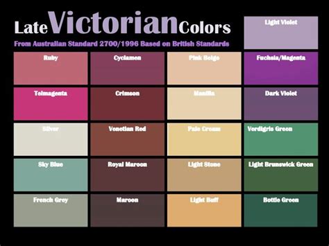 Early Victorian Gothic Color Scheme