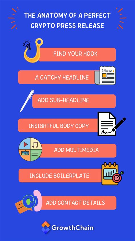 Easy To Use Crypto Press Release Template